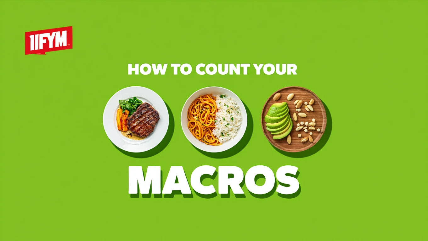 A green background graphic featuring three plates representing proteins (steak), carbohydrates (pasta and rice), and fats (avocado and nuts), with the text "How to Count Your Macros" and the IIFYM logo.