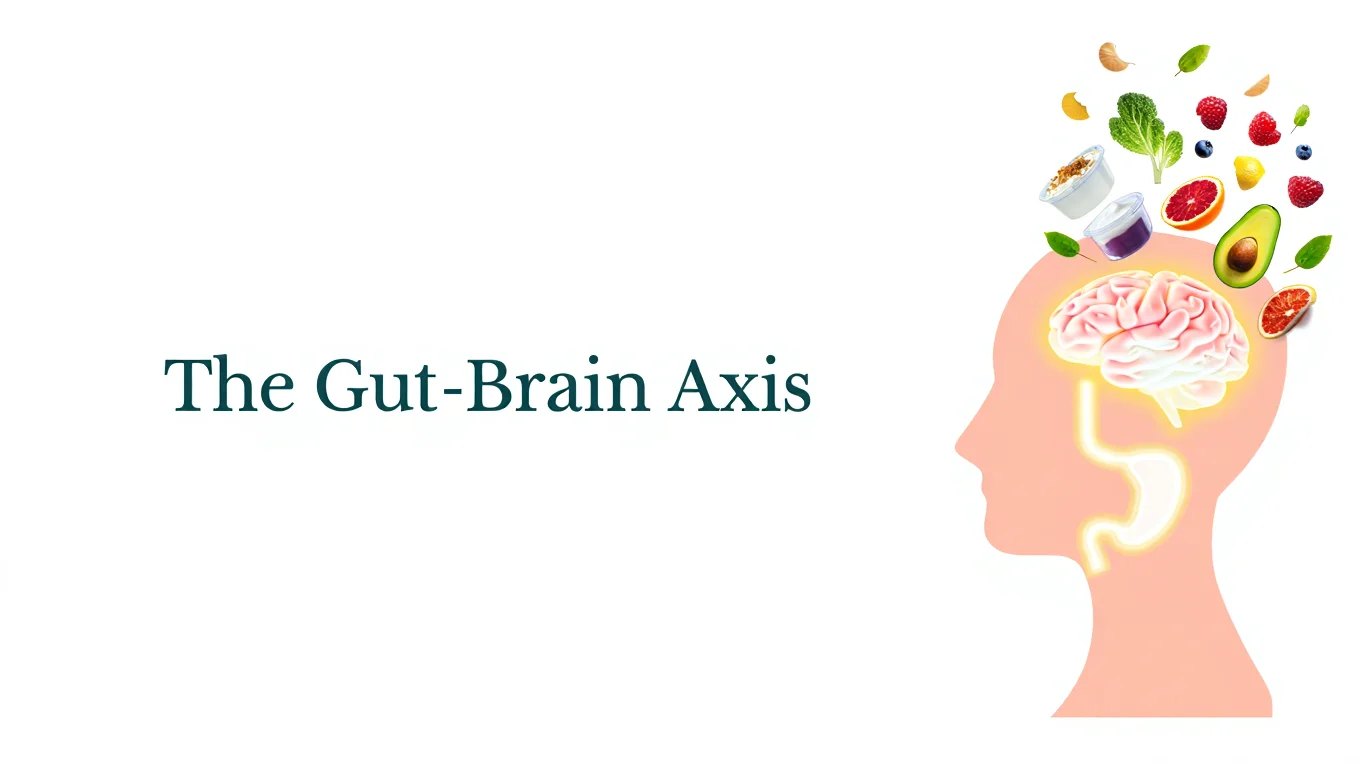 A medical illustration graphic showing a pink silhouette of a human head with a detailed brain and stomach inside. To the right, various healthy whole foods like avocado, spinach, and fruit are floating towards and out of the brain. The text "The Gut-Brain Axis" is on the left against a clean white background.