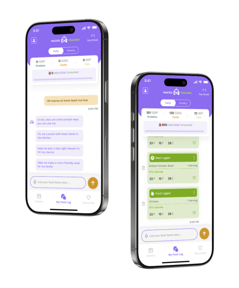Macro Tracker