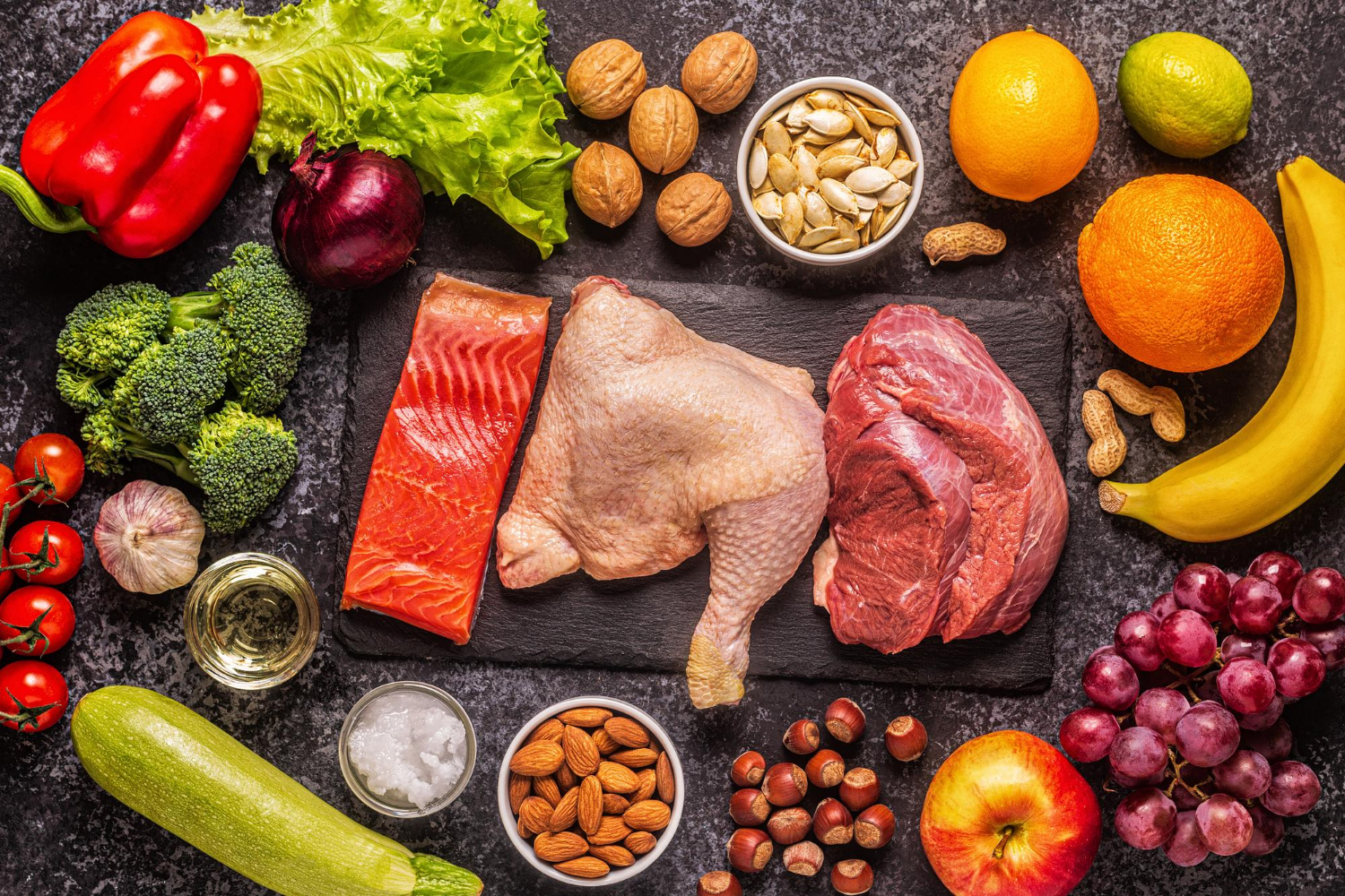 IIFYM Diet vs Paleo Diet