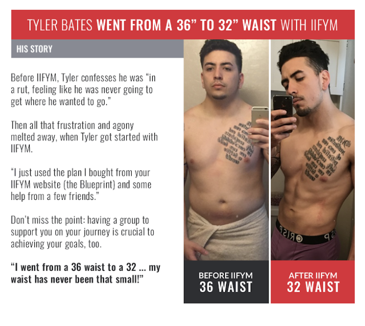 He lost 31 lbs with IIFYM Macros
